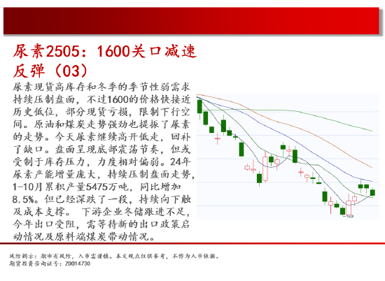 中天期货:螺纹重心上移 白糖中阴下破  第11张