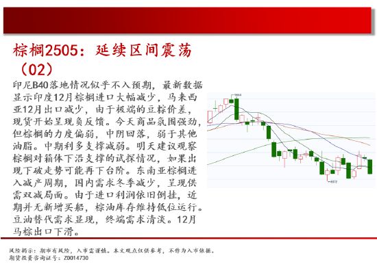 中天期货:螺纹重心上移 白糖中阴下破  第13张