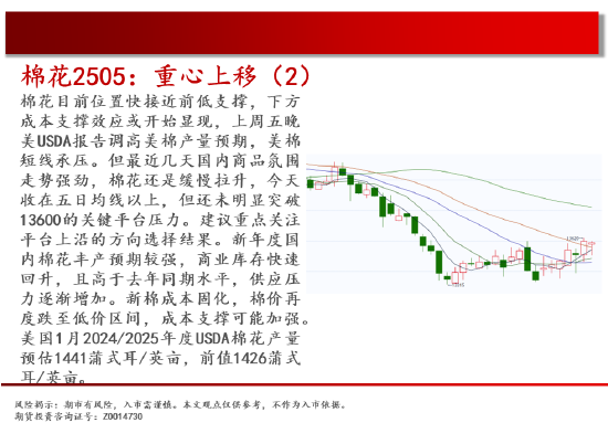 中天期货:螺纹重心上移 白糖中阴下破  第14张