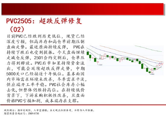 中天期货:螺纹重心上移 白糖中阴下破  第17张