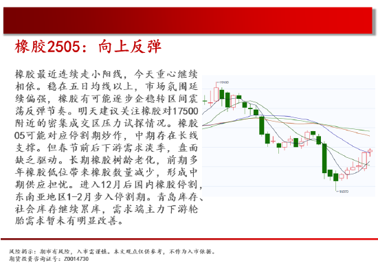 中天期货:螺纹重心上移 白糖中阴下破  第19张