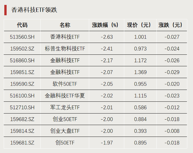 换手率超2000%，什么信号？  第2张