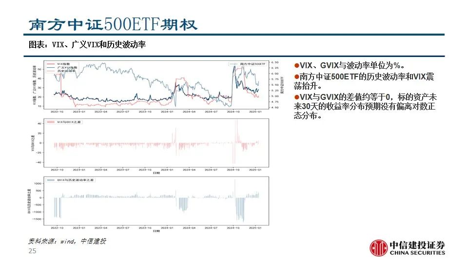 中信建投陈果：积极把握A股和大宗商品做多窗口  第27张