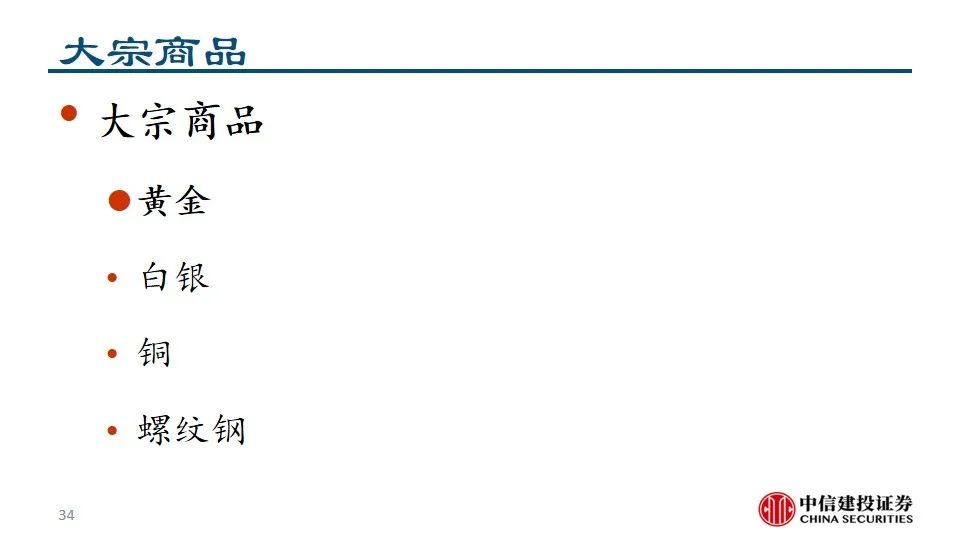 中信建投陈果：积极把握A股和大宗商品做多窗口  第36张