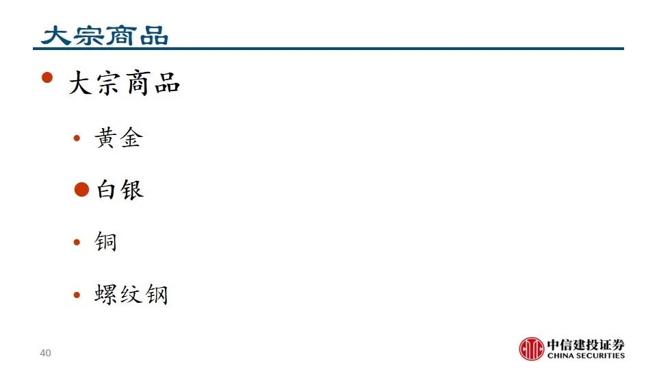 中信建投陈果：积极把握A股和大宗商品做多窗口  第42张