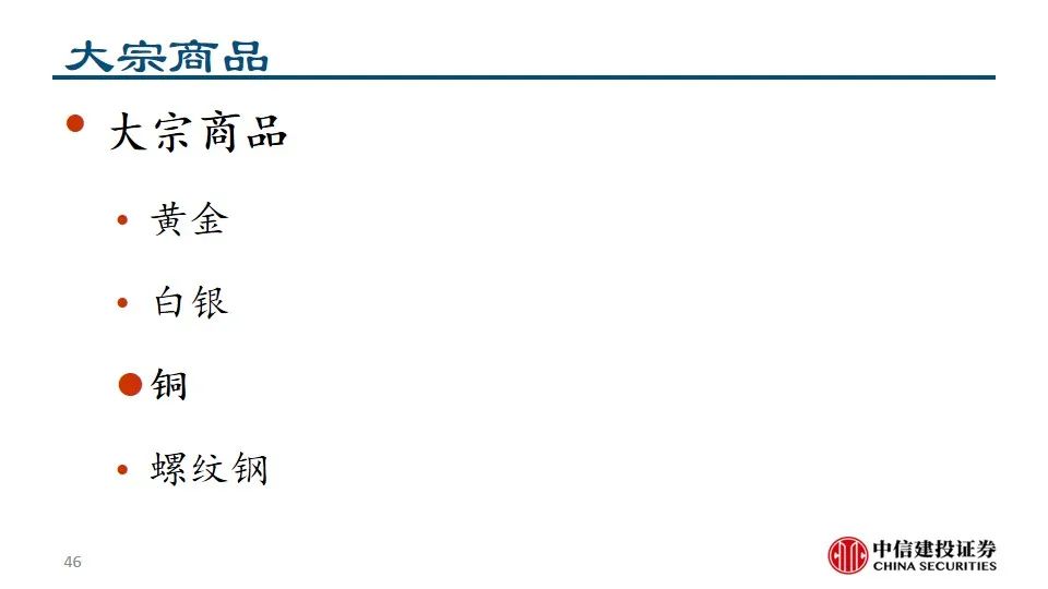 中信建投陈果：积极把握A股和大宗商品做多窗口  第48张