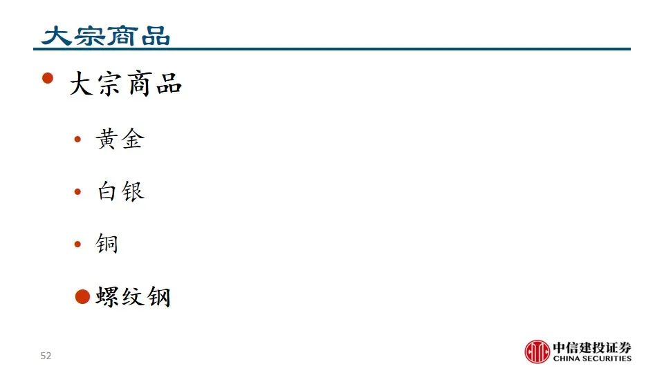 中信建投陈果：积极把握A股和大宗商品做多窗口  第54张