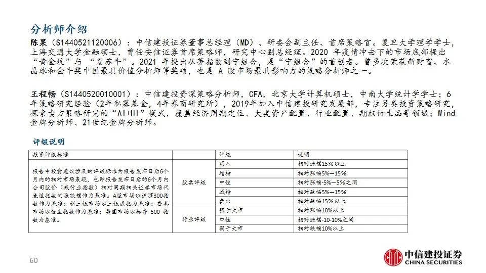 中信建投陈果：积极把握A股和大宗商品做多窗口  第62张