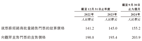 印象大红袍拟赴香港上市，兴证国际独家保荐 | 新三板企业香港上市  第4张