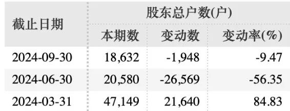 *ST博信触及退市指标，1月17日起停牌  第6张