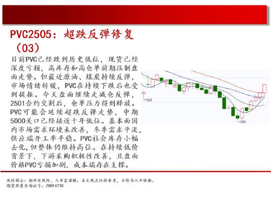 中天期货:原油继续新高 白银快速反弹  第17张