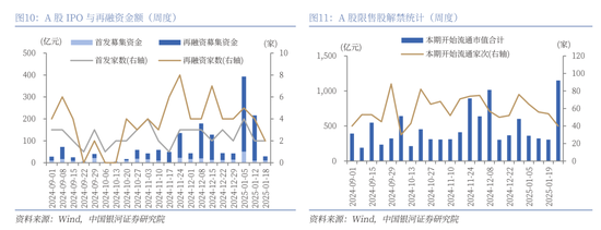 中国银河策略：经济稳中有进 支撑A股春节行情  第8张