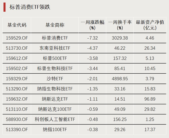 利好！近百亿增量资金入场  第2张