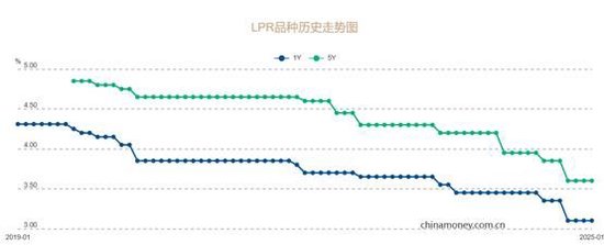 人民币，快速走强！  第4张