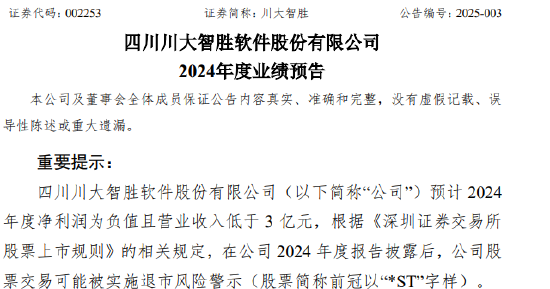 川大智胜：2024年预计亏损4900万元-6300万元 同比减亏63.30%-74.46% 公司股票可能被实施退市风险警示  第1张