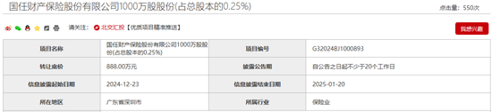 一年内近30次股权转让 大股东正在“逃离”保险机构  第2张