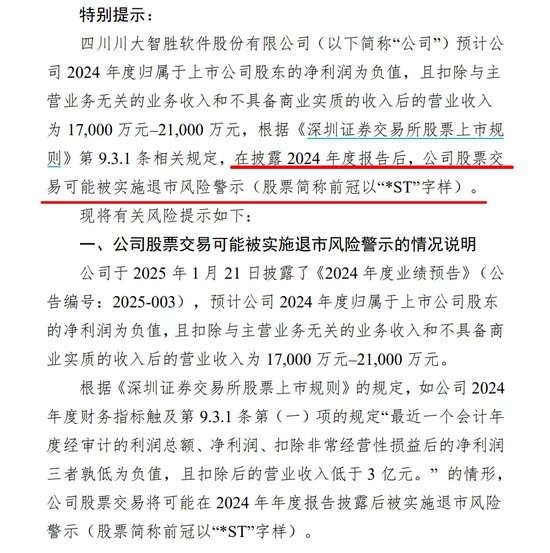 突发！A股“特朗普概念股”，存在退市风险！  第3张