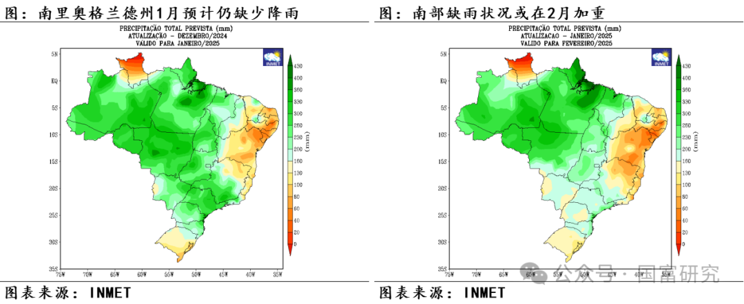 【USDA】1月报告：美豆单产下调超预期，南美大豆丰产压制美豆价格上行  第20张