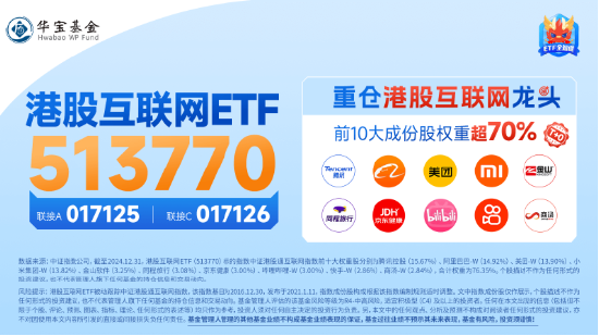 港股“春躁”开启？港股互联网ETF（513770）标的7连阳，区间累涨7.59%， 以史为鉴，科网方向表现更优！  第4张