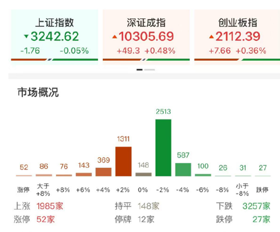 ETF日报：中证机器人指数当前的市盈率为46.04x，位于上市以来30.71%分位，投资者可关注机器人产业ETF  第1张