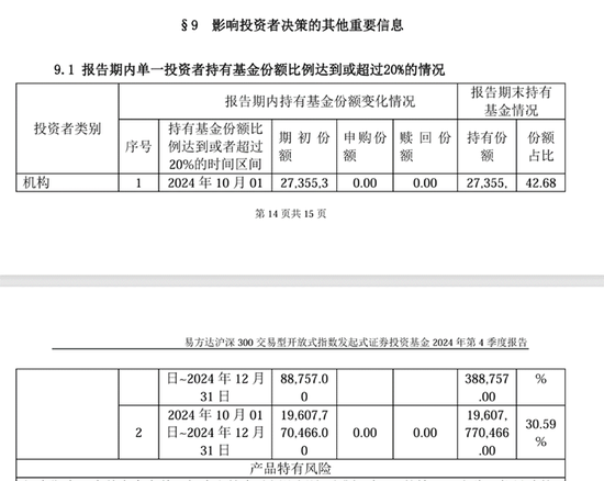 过去一季，汇金公司这支“超级力量”总体保持耐心  第4张