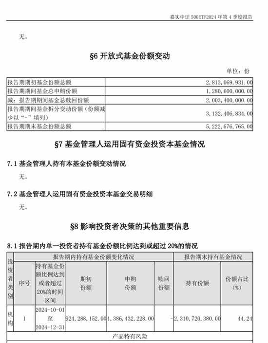 过去一季，汇金公司这支“超级力量”总体保持耐心  第7张