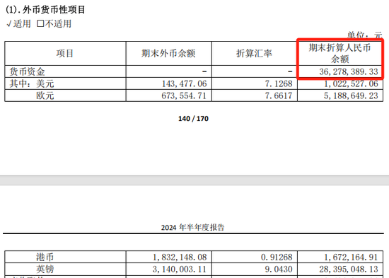 港股IPO，大爆发！  第4张